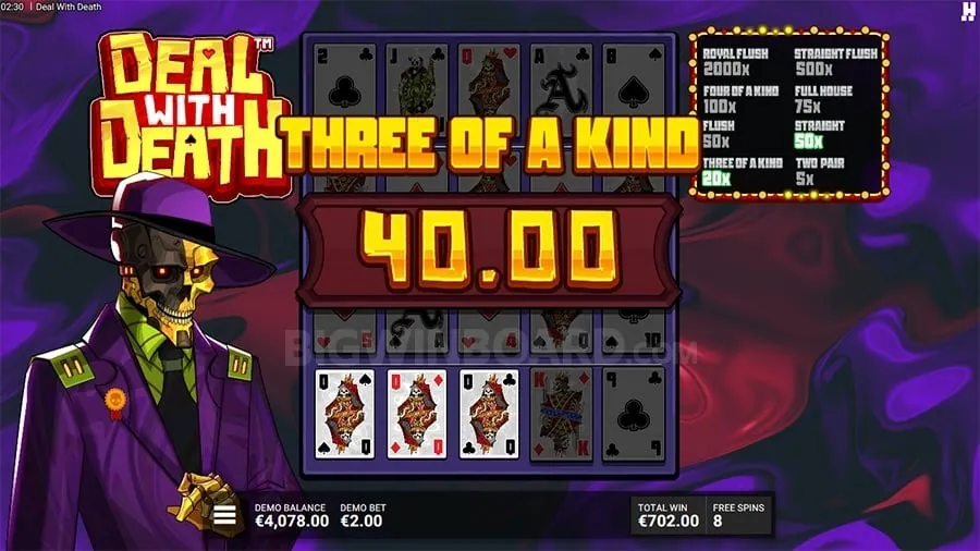 Slot Winning Strategies